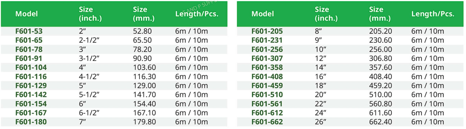 สเปค ท่อผ้าใบสีฟ้า