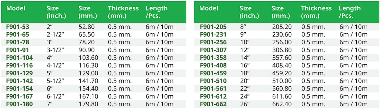 สเปค ท่อผ้าใบสีดำ