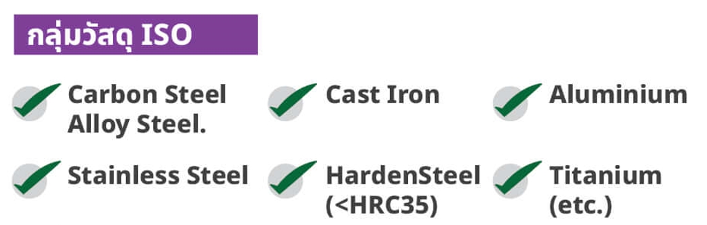 ดอกสว่านก้านตรง รุ่นมาตรฐาน (106)