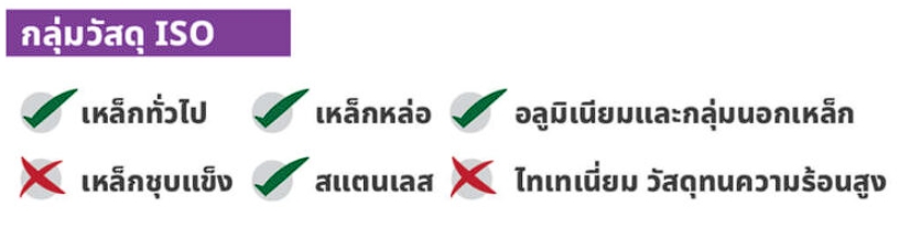 ดอกเอ็นมิล ไฮสปีดโคบอล 8% (3054)