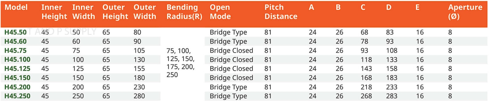 สเปค รางกระดูกงู H45 Series