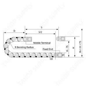 รางกระดูกงู พลาสติก รุ่น H55 Series (Heavy Duty)