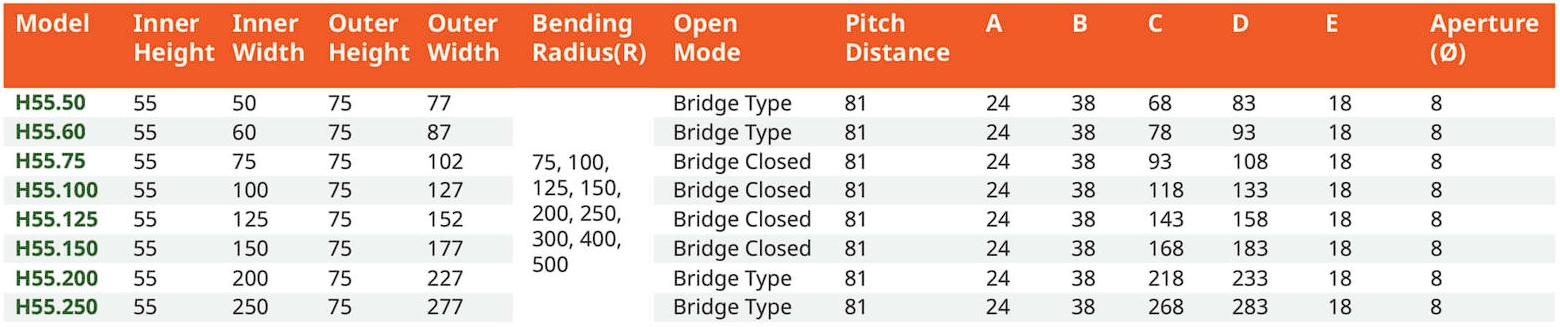 สเปค รางกระดูกงู H55 Series