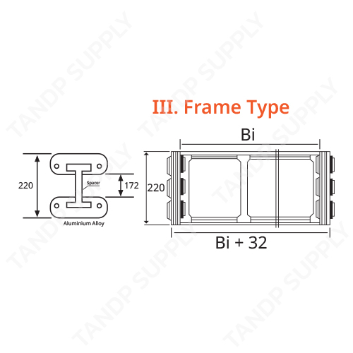 รายละเอียด รางกระดูกงู รุ่น TL250 (Steel Cable Drag Chain TL250)