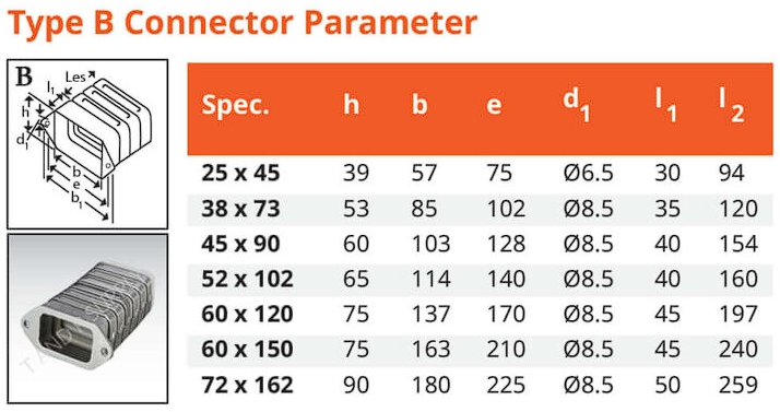 สเปค หัวท้าย รางกระดูกงู รุ่น DGT (DGT Cable Drag Chain)