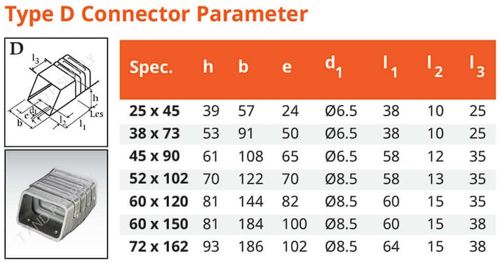 สเปค หัวท้าย รางกระดูกงู รุ่น DGT (DGT Cable Drag Chain)
