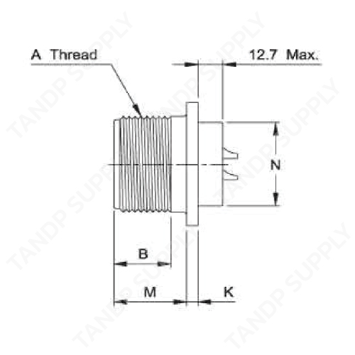 คอนเนคเตอร์แบบกลม MS3102A or E (Box Mouthing Receptacle)